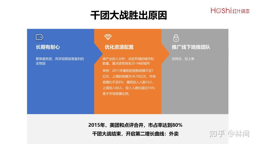 快手小号自助下单平台，5个双击活动解读