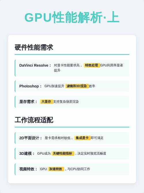 设计专业设计者的必备硬件配置指南