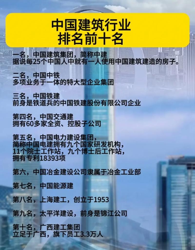 中国网站建设行业，排名靠前的1强，从Choosing到Choosing