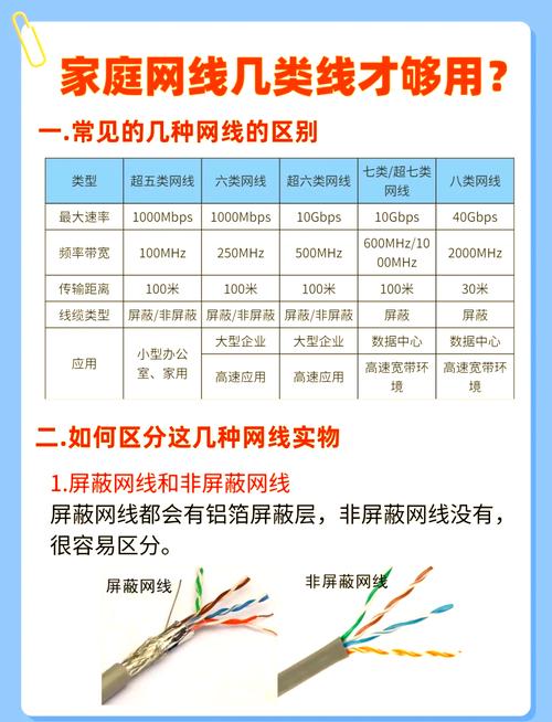 南宁大聪网络，网络选择的权威指南