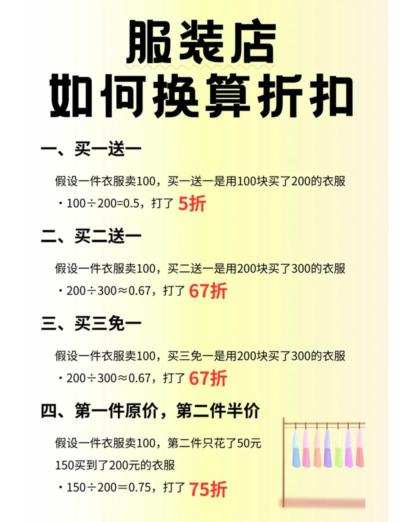 低价购物指南,高效获取低价商品的实用技巧