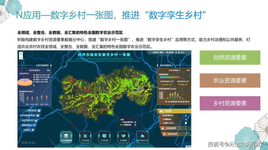 在数字化浪潮中，乡人如何用网络改变生活方式