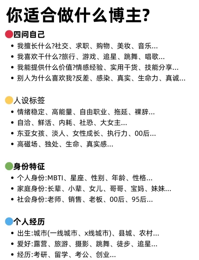 什么是自媒体?从起源到现代应用,Everything You Need to Know