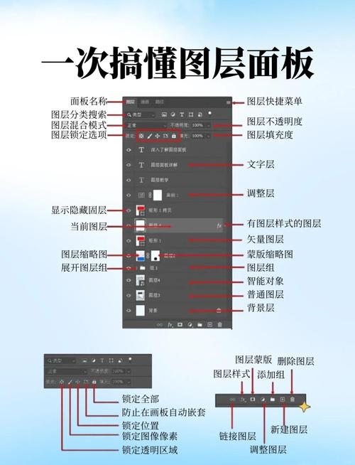Photoshop的电脑配置指南，高效使用Photoshop的必备技能