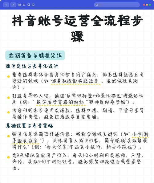 如何高效提升抖音新账号浏览量,从账号定位到运营策略