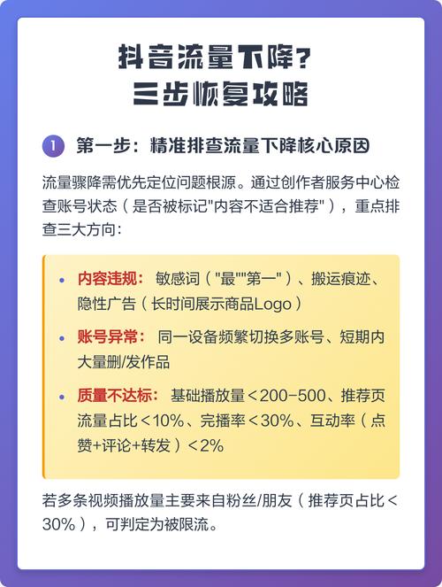 如何在抖音上高效获取流量？从红包代购到自助下单，你该怎么做？