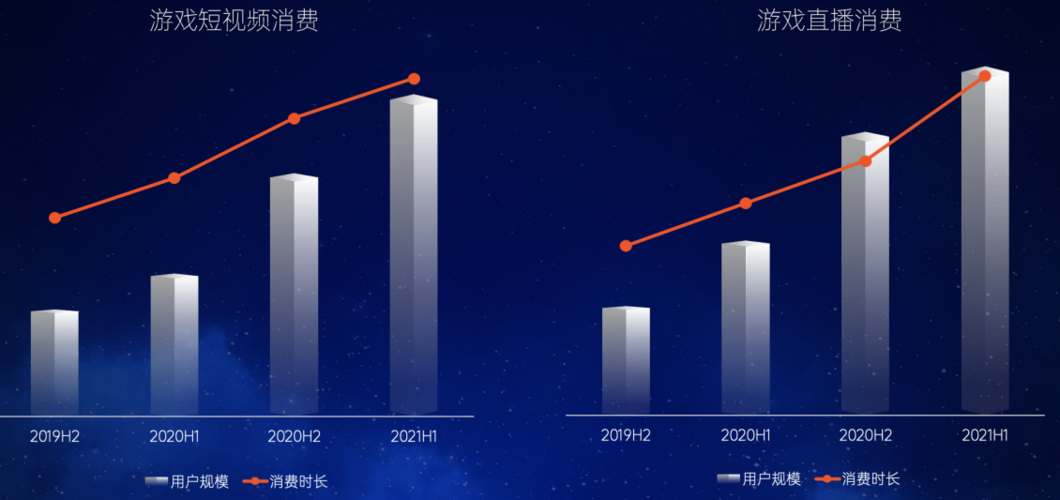快手在线业务指南,秒刷与业务网的全栈解决方案