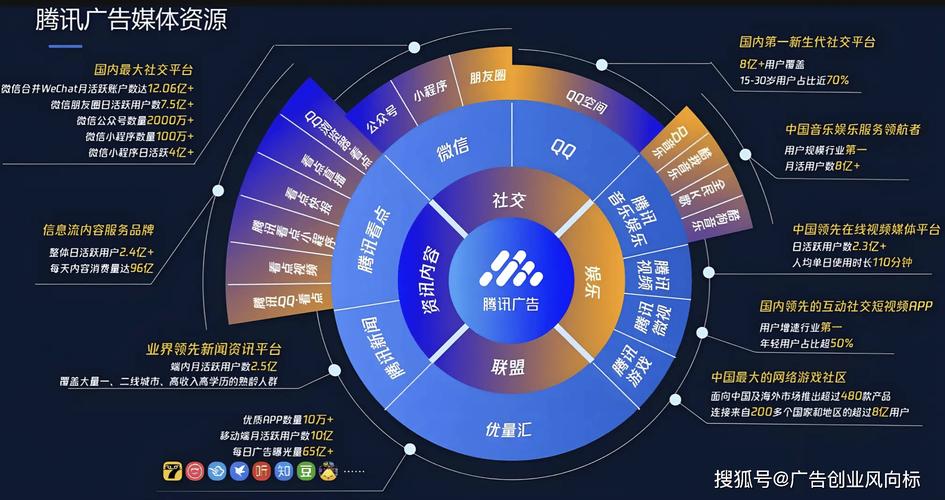 短视频平台高流量,KOL与用户合作,如何快速获取流量?