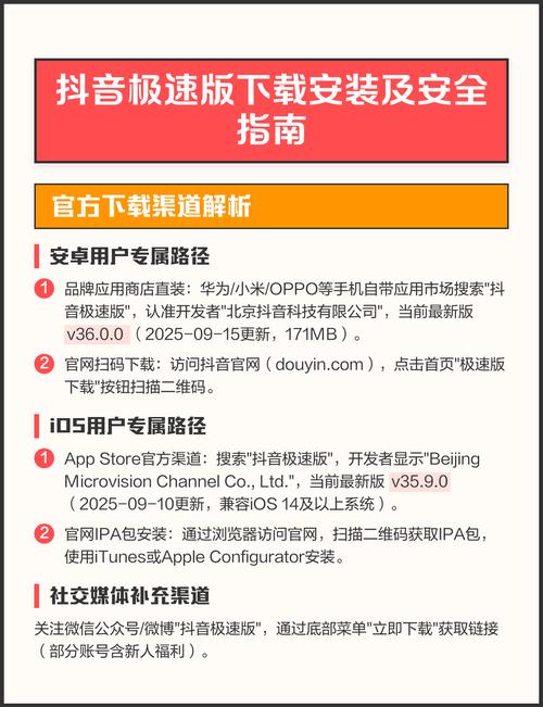 如何高效下载资源?小红薯涨粉、dy业务网和免费抖音下载指南