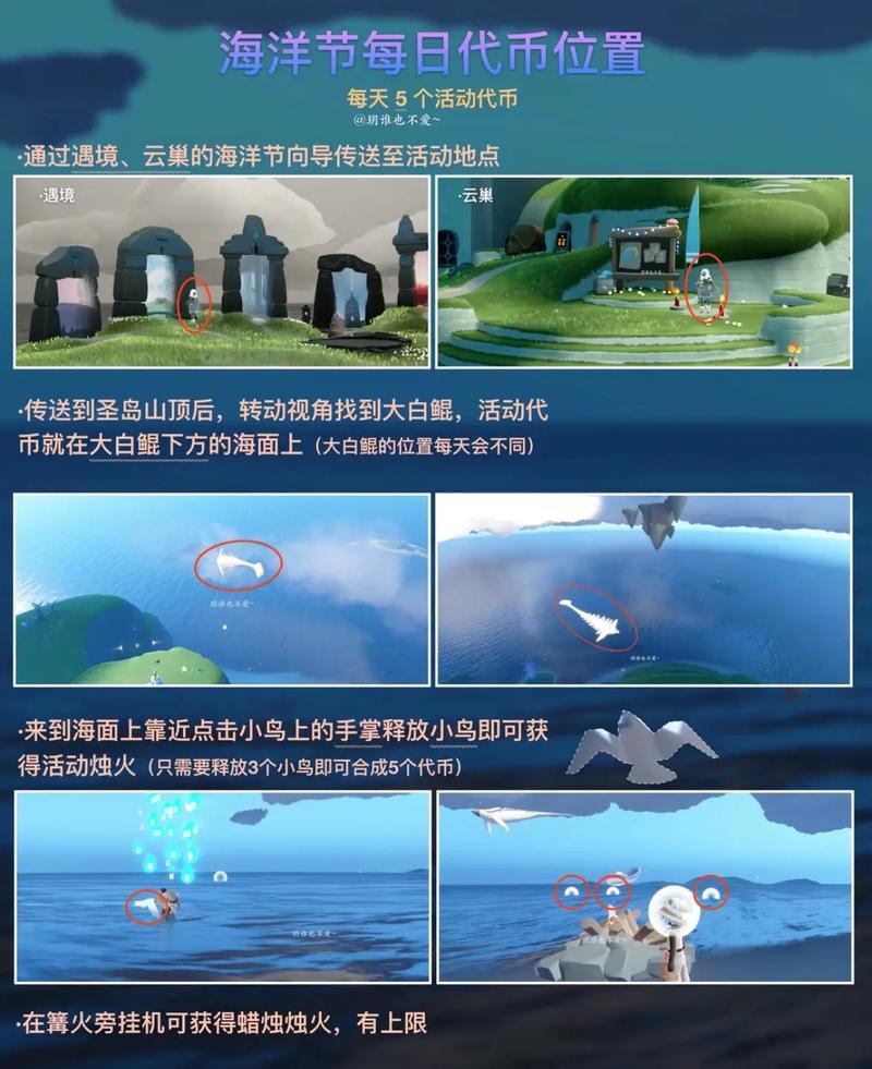 抖音小程序代币代刷指南,助力你的代币之旅