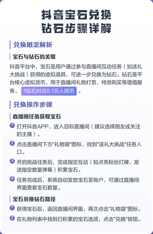 抖音小程序代币代刷指南,助力你的代币之旅