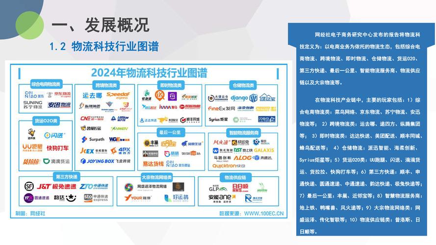 物流品牌构建，打造在线物流企业的核心竞争力
