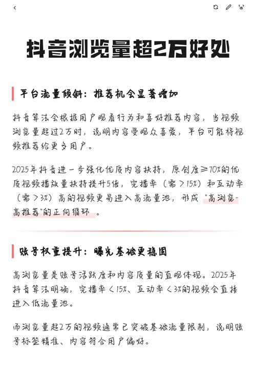 如何在抖音上提升浏览量？你的内容创意亮点全在这里！