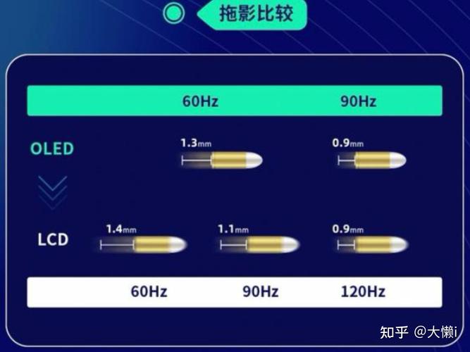 一、快ship和 KS 的秒刷现象分析