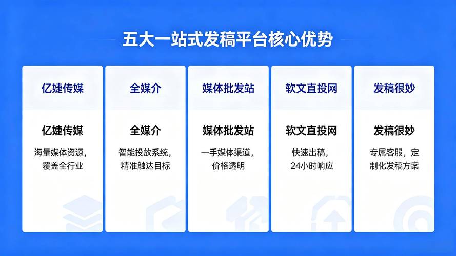 224年营销软文创作指南,从吸引到转化