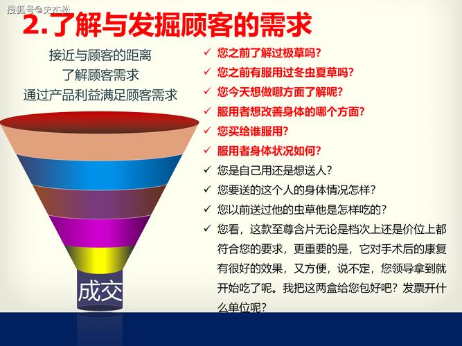 如何轻松打造一个网络销售代理神话