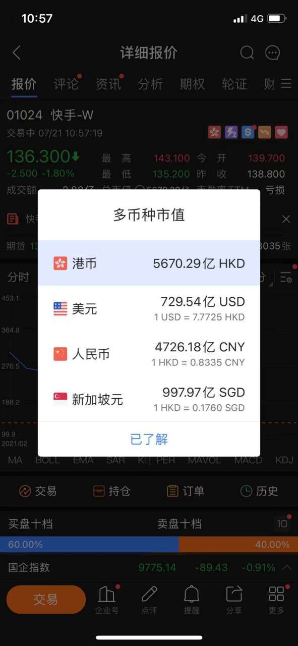 如何选择正确的自助平台下单?快手与KS快涨网的选择指南