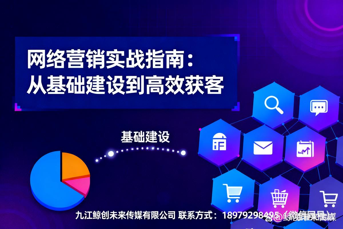 什么是营销网络建设?