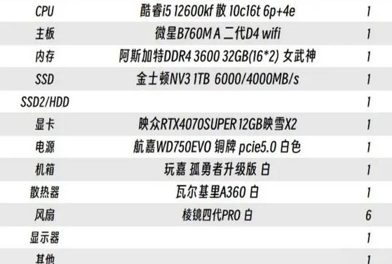 如何配置你的配置最高的笔记本电脑