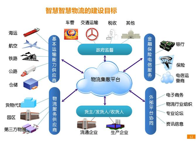 工厂电商网站建设指南，让工厂更高效地开展业务