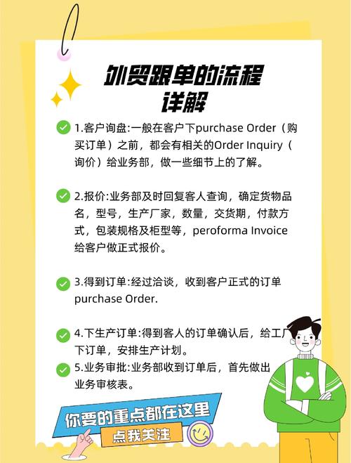 外贸营销指南，从零开始如何做到高转化
