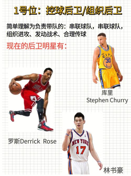 什么是代号代？