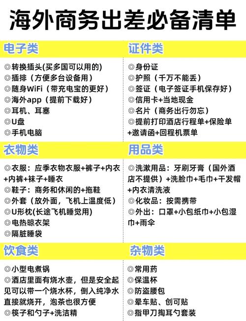 制作高效外贸网站所需工具清单