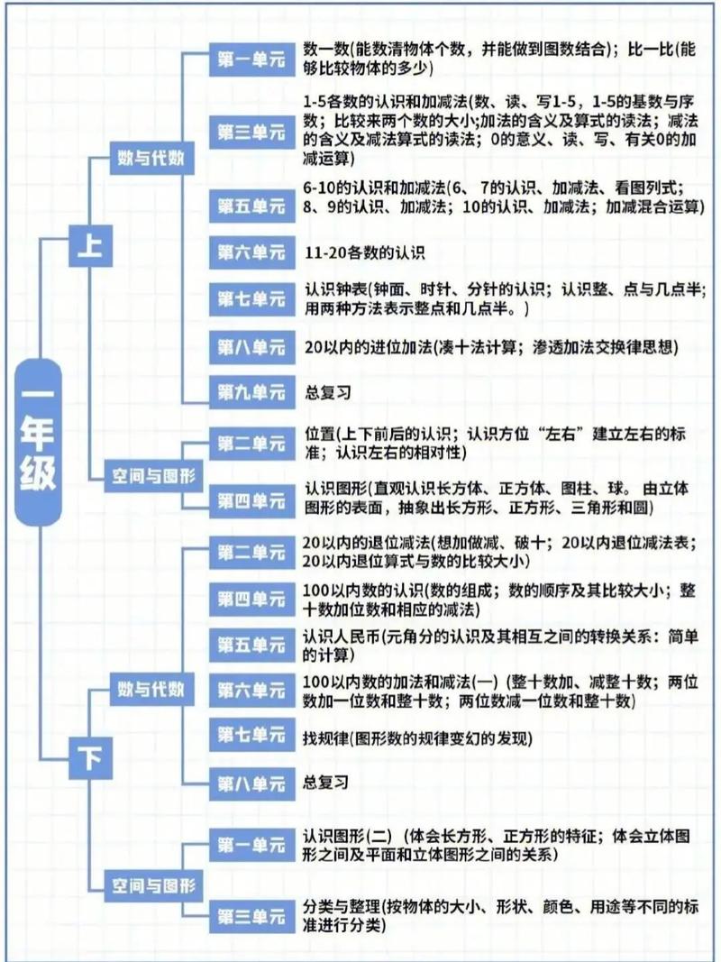 全网代数刷第一,微波刷助力快速上万代数