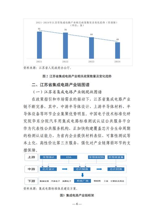 江苏网络公司排行,从业务到发展策略