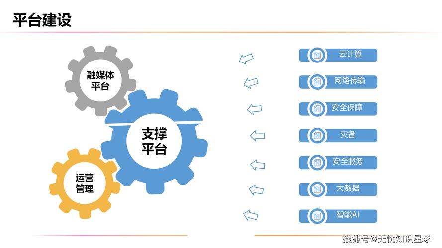 企业如何在数字时代利用网络媒体?从战略到实践的全面指南
