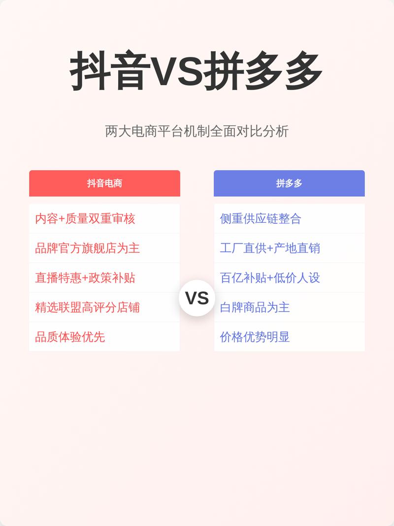 如何在抖音上高效销售,全网低价代卖平台推荐与策略