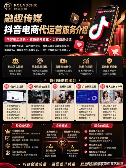 如何在抖音上高效销售,全网低价代卖平台推荐与策略