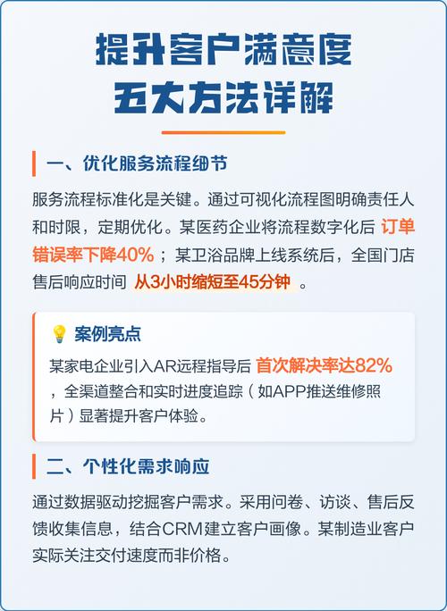 如何提升用户满意度，利用快手上涨粉、潇赞网站与ks业务代评论