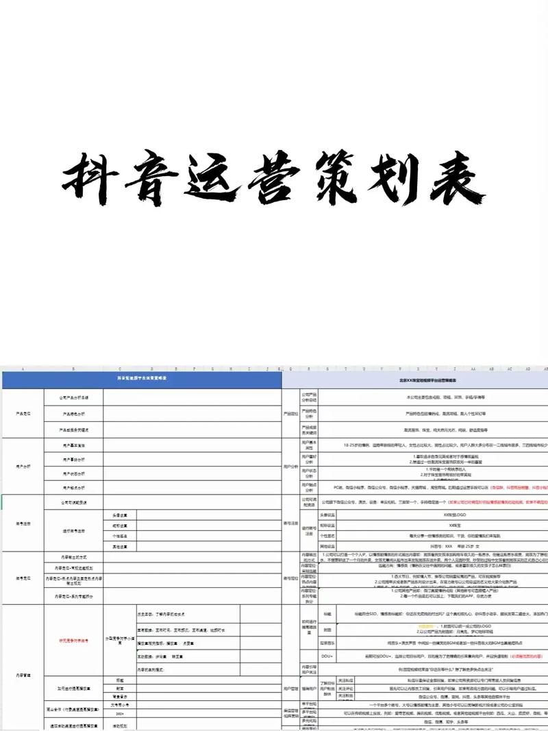 抖音群运营策略，如何高效利用群提升内容曝光