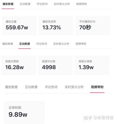 抖音双击高手全解析，让你的视频在抖音上一炮而红