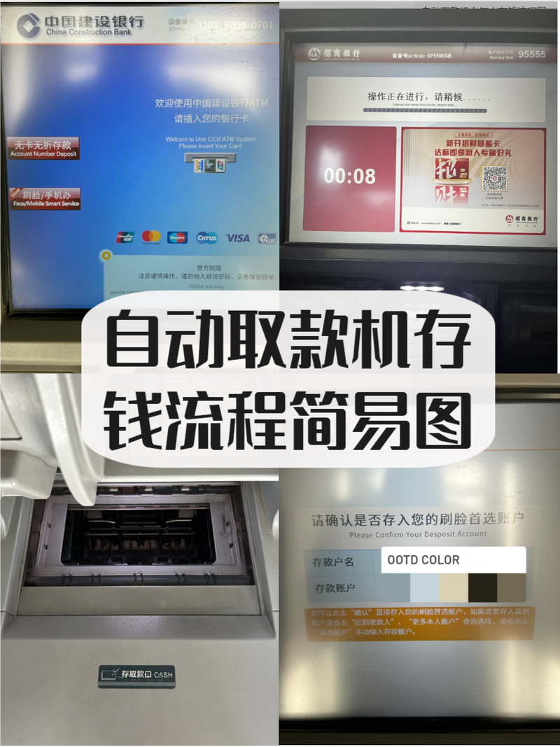 自助取款，让资金管理更简单，轻松获利