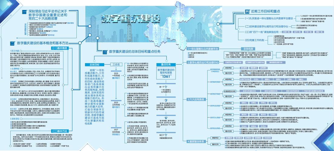 彭水网站建设指南，打造高质量数字品牌形象