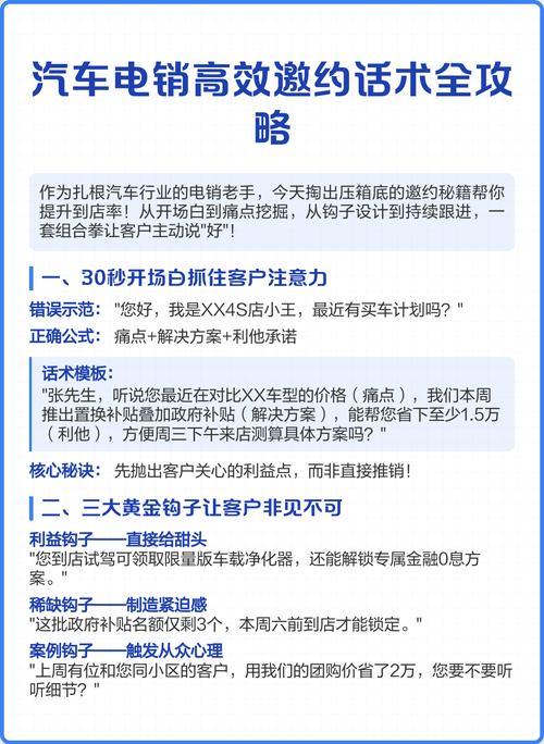 电话销售话术,如何打造高效、精准的网站