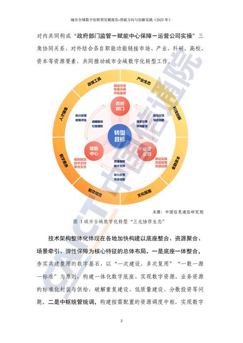 昆明如何打造数字化城市?从技术到应用的全面探索