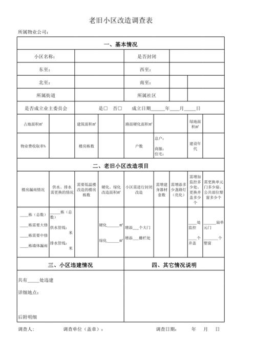 网络改版,改变你的生活?调查表了解一下