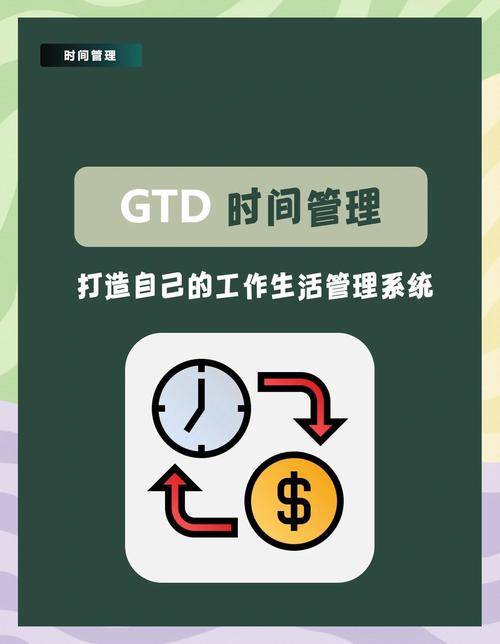 软件时间管理,从习惯到习惯(从习惯到习惯)