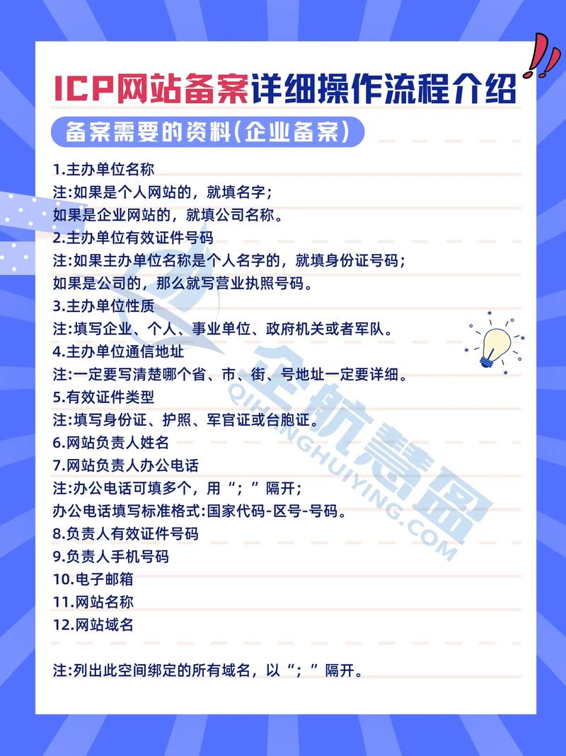 如何正确备案网络域名？