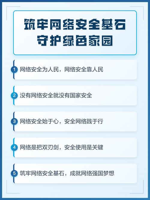 潍坊网络管理,保障网络安全的基石