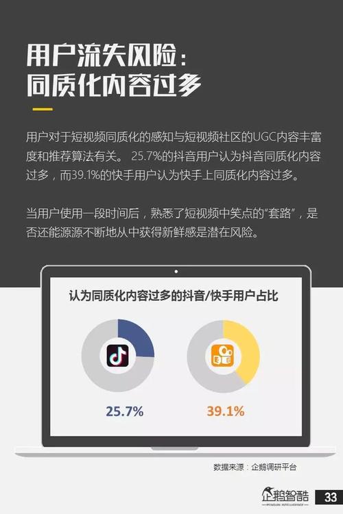 慎用短视频内容审核,快手秒自定义评论与抖音双击的真正作用
