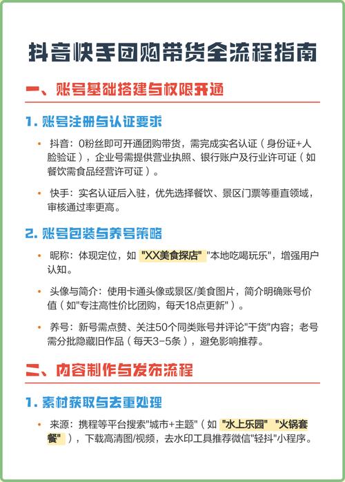 快速审核,保障内容质量,快手抖音内容管理指南