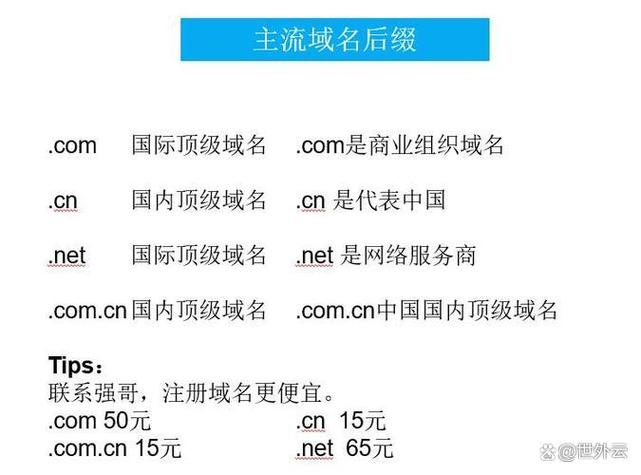 营销型网站域名选择指南