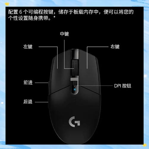 电脑鼠标指针与电脑游戏下载,入门指南