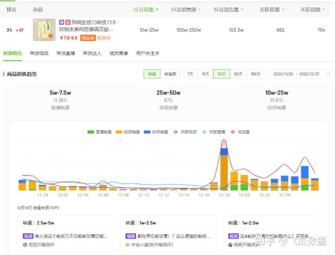 🌟抖音赞自助下单平台最稳!抖音业务自助平台网页 从一位搞懂的运营者出发,带你了解这一宝藏平台