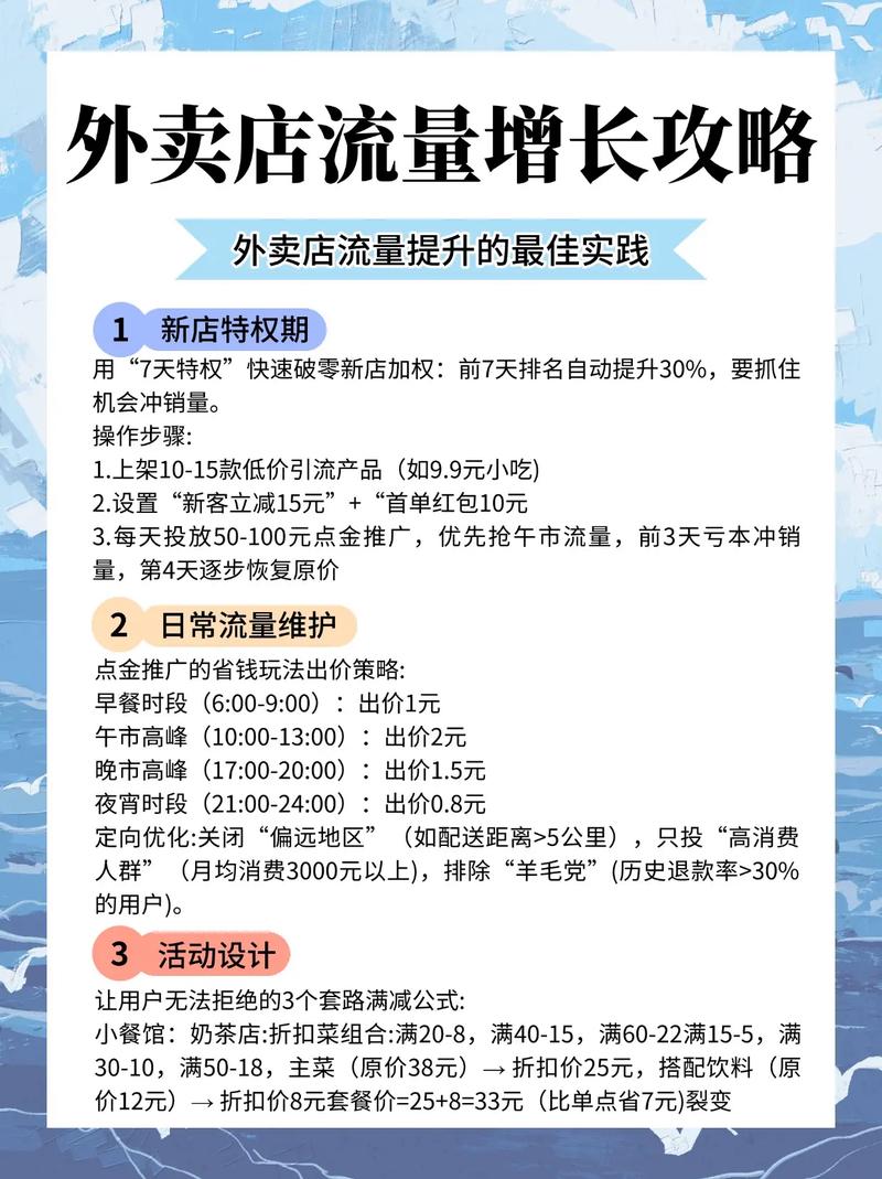 餐厅网络推广，让餐馆成为网络流量的中流砥柱