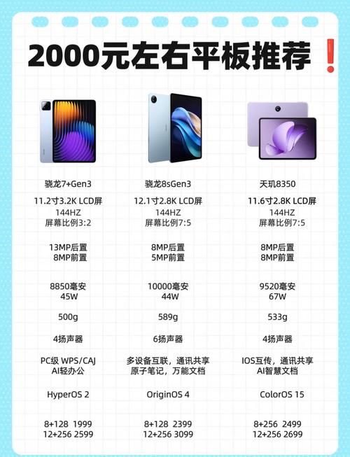 平台机推荐,微软平板电脑与报价指南